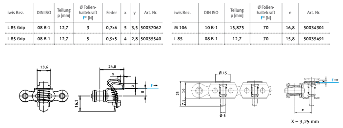 夹膜链条参数 (1)
