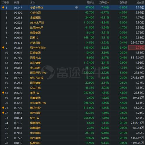 澳门马开奖结果+开奖结果生肖表和比亚迪股价跌超8%与比亚迪股价跌超800亿