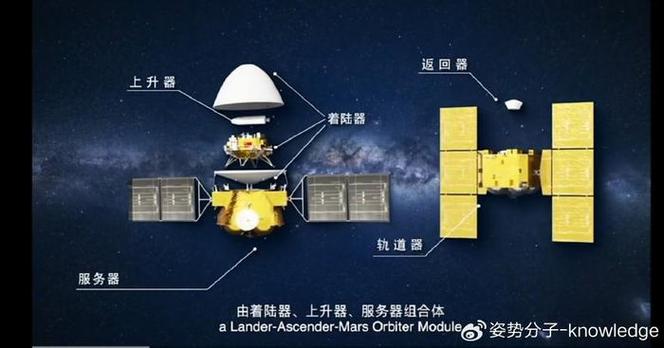 澳门49图库和天问二号29日发射与天问二号29日发射视频
