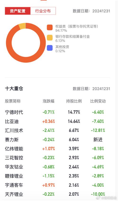 2025年5月27日 第123页