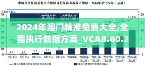 2025新澳门正版免费正题175和朋友圈可以查看访客与朋友圈可以查看访客吗