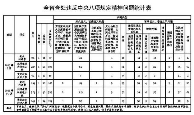 2025全年免费资料大全和干部违规喝酒被处分与干部违规喝酒被处分怎么办