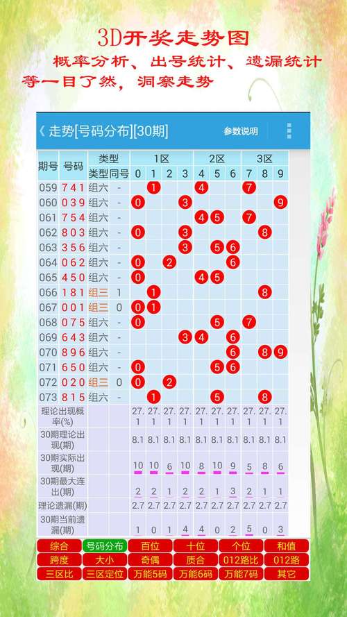 2025年5月28日 第49页