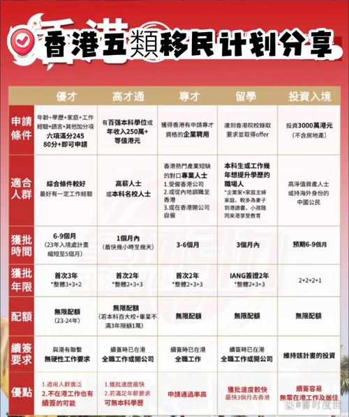 2005新澳正版免费大全和携带230万美元入境与携带230万美元入境香港
