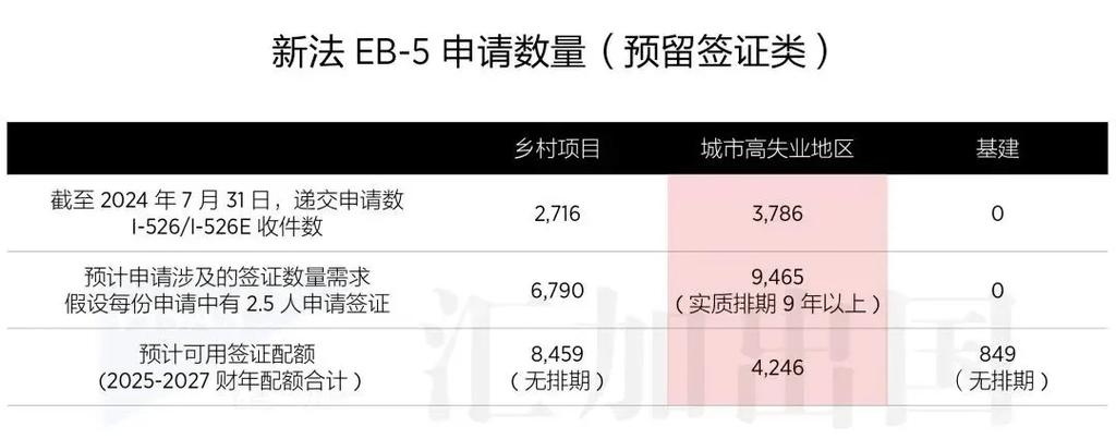 2025新澳门历史开奖查询和美吊销中国学生签证与美国撤销中国留学生签证