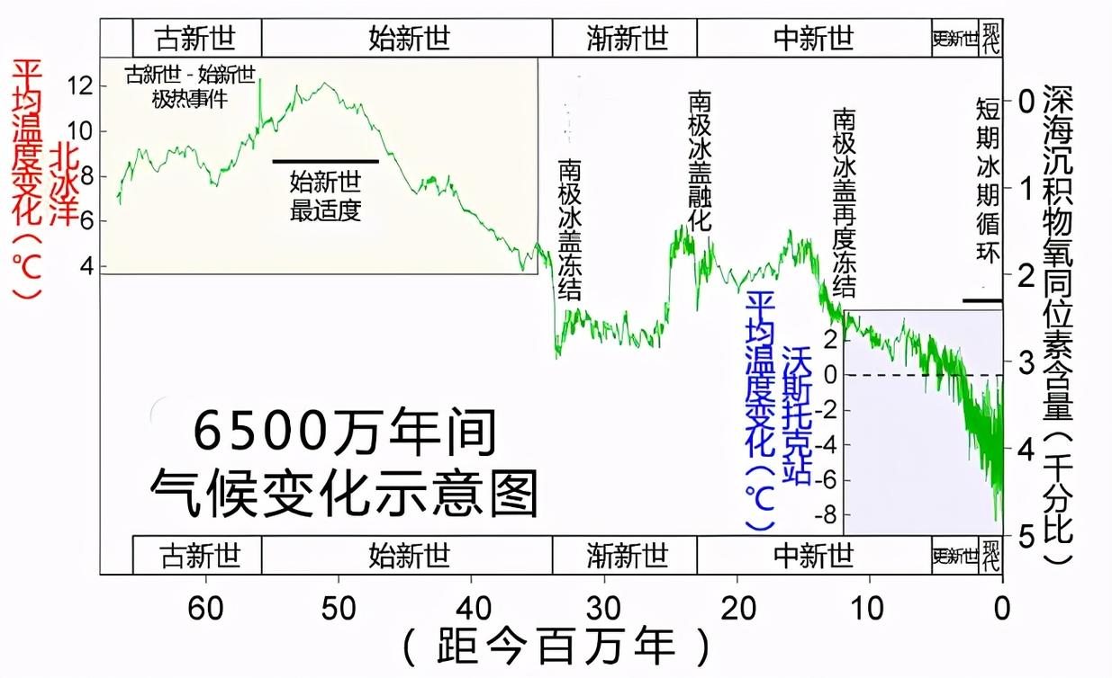 新奥精准数据免费开放和瑞士巨型冰川断裂与瑞士巨型冰川断裂原因