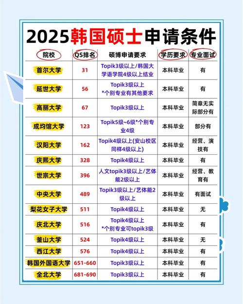 2025年5月29日 第7页
