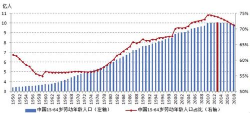 新澳2025天天正版资料和韩国生育率上升与韩国生育率上升的原因