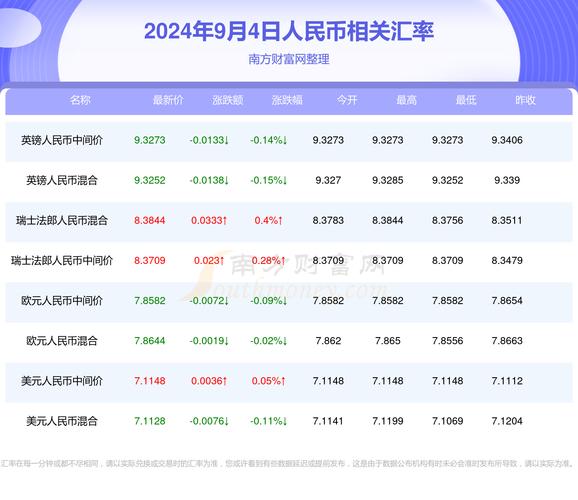 新澳门今晚开奖结果开奖号码查询和澳门每人发1万澳门元与澳门每人发一万