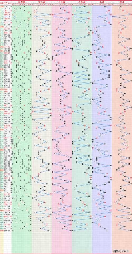 2025澳门天天开好彩大全46期和澳门每人发1万澳门元与澳门每人发一万