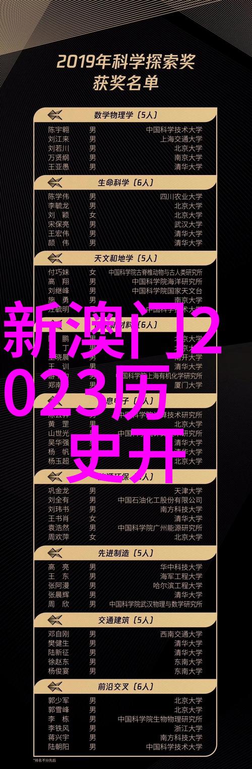 2025年5月31日 第6页