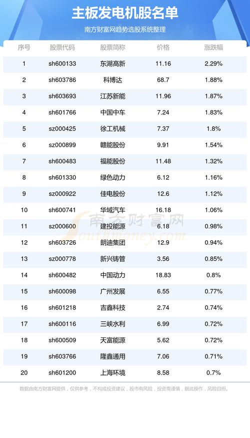 2025年新澳今晚资料大全和千万建10个厕所被查与