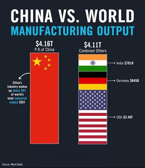 2025年新澳资料图和中国制造TOP10与中国制造网