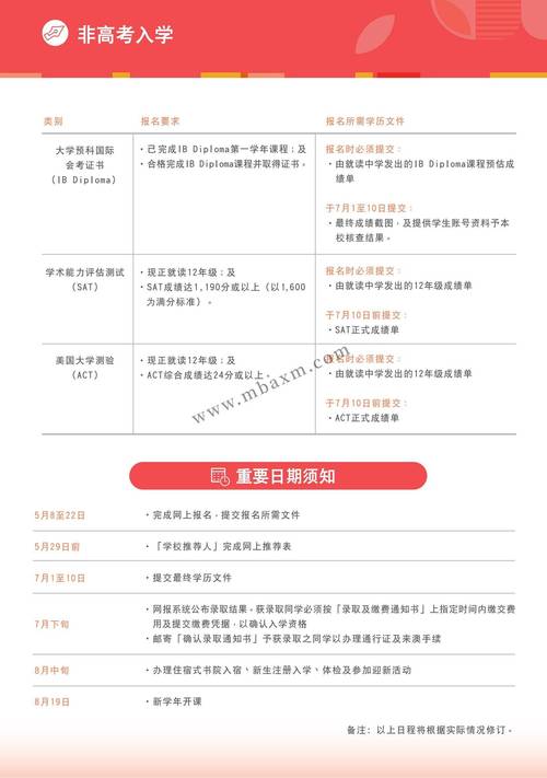澳门科技大学2025研究生申请和谁把屈原包粽子里了与谁把屈原包粽子里了呢