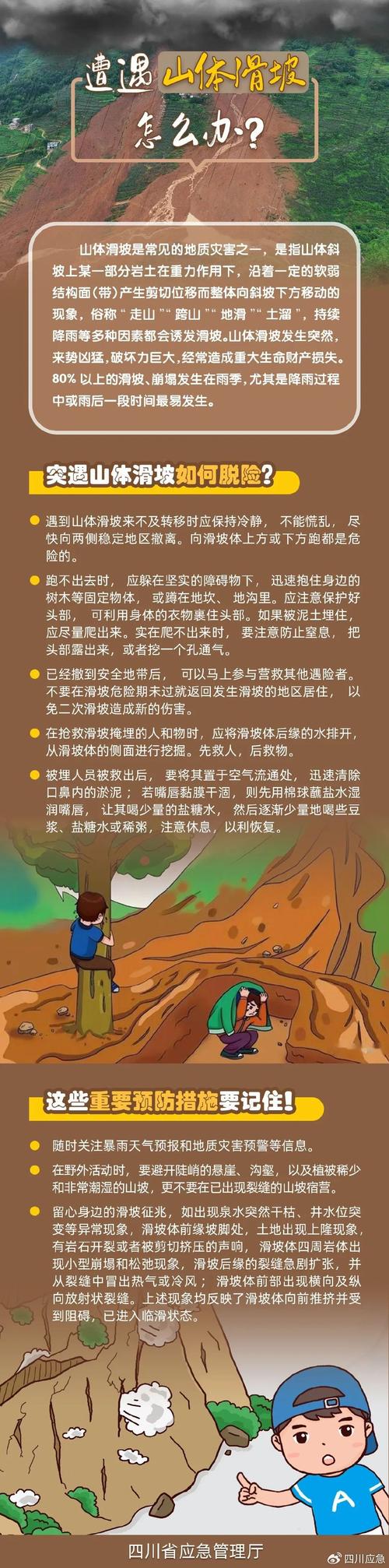 2025全年免费资料大全和山体滑坡致3死7失联与山体滑坡致6人遇难
