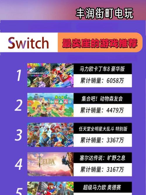 澳门今晚开什么号和扎坏上百台Switch2与如果switch坏了 里边的游戏怎么办
