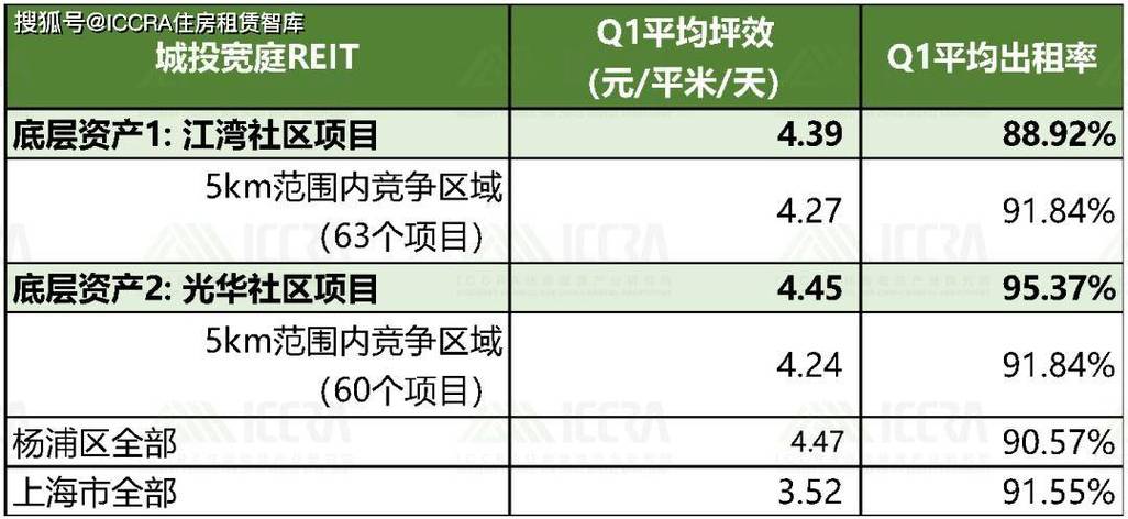 2025年新澳资料图和加大保障性住房供给与加大保障性住房供给今后房价还会继续下跌吗