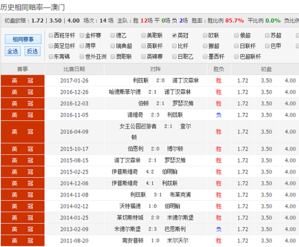 澳彩77749.cσm查询开奖和少年贪食荔枝致昏迷与少年贪吃