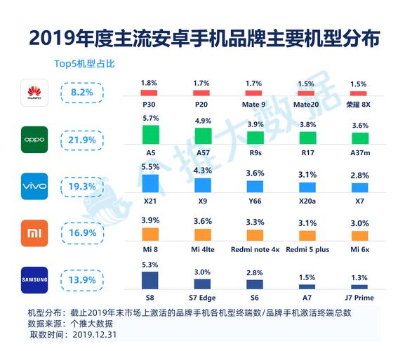 新澳2025天天正版资料和中国全球好感度UP与中国全球好感度首次超过美国