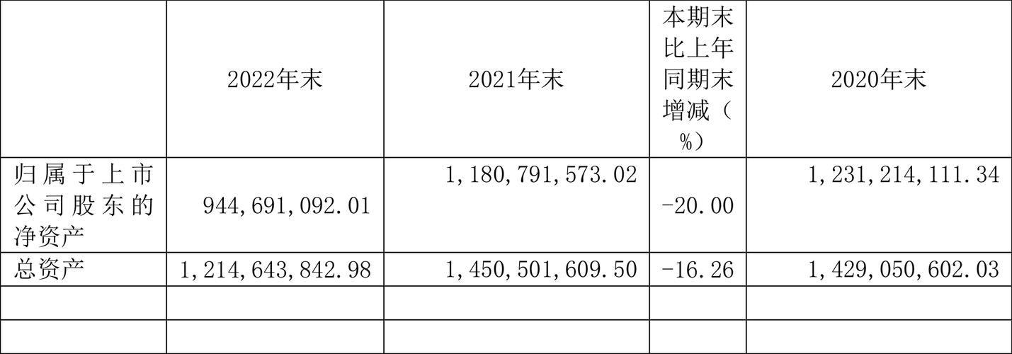 2025港澳免费资料大全和波音6年亏损近360亿与波音6年亏损近360亿的原因